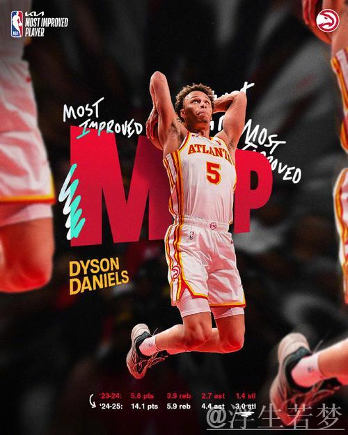 常规赛奖项回顾：进步最快球员丹尼尔斯
