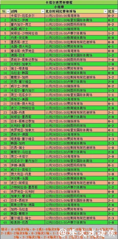 深入解读世界杯参赛球队详尽资料