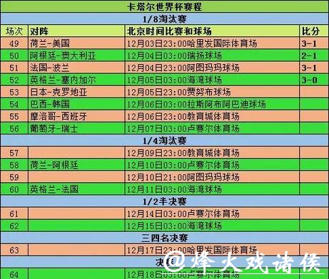 深入解读世界杯参赛球队详尽资料
