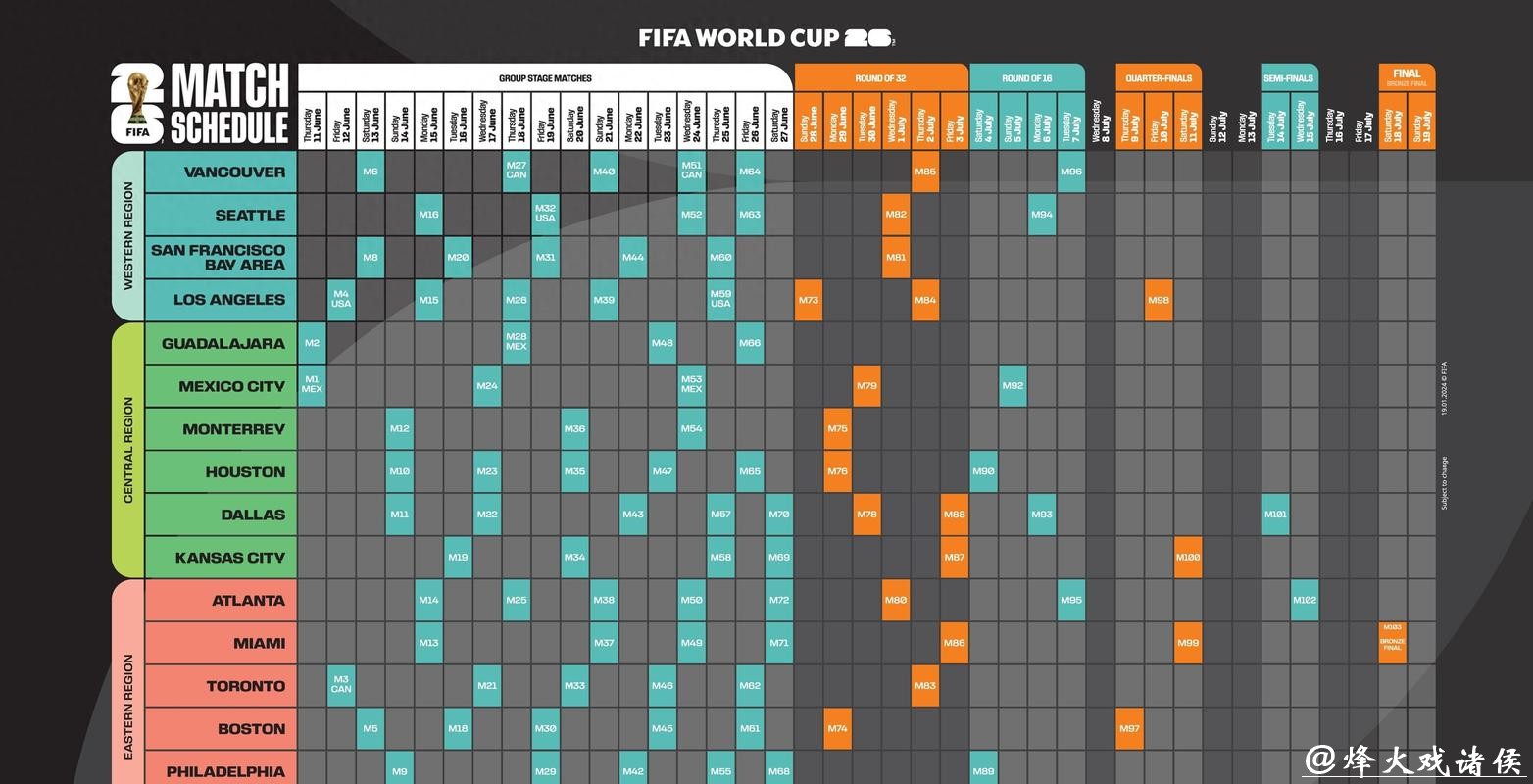 2026世界杯滚球平台推荐及攻略详解