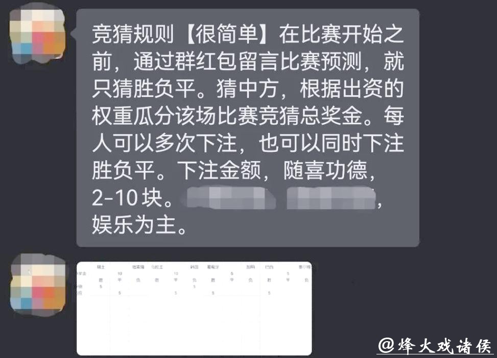 深入解读:世界杯竞猜投注策略与技巧 深入解读:世界杯竞猜投注策略与技巧