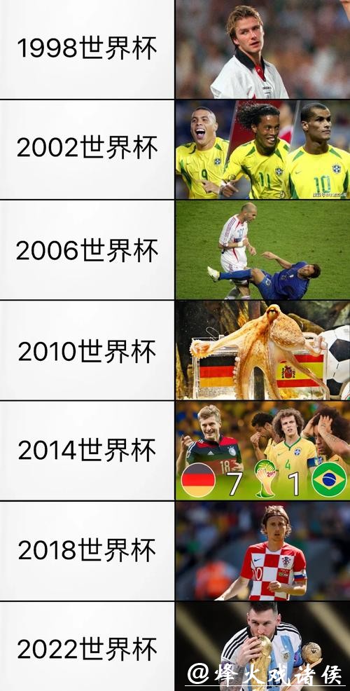 全面解析世界杯比赛资料与精彩瞬间 全面解析世界杯比赛资料与精彩瞬间