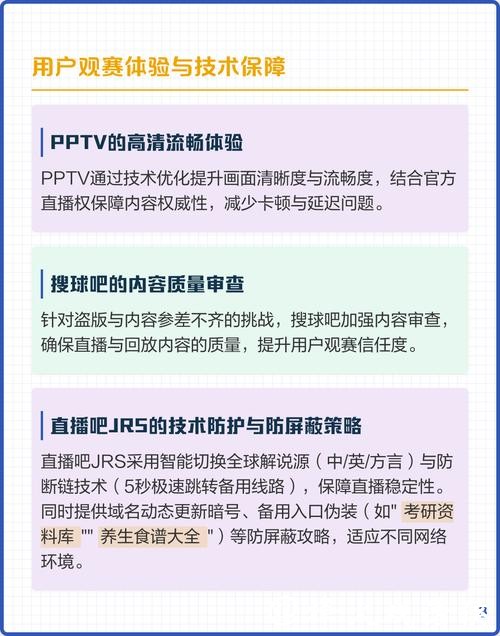 全面解析世界杯直播平台推荐大全 全面解析世界杯直播平台推荐大全