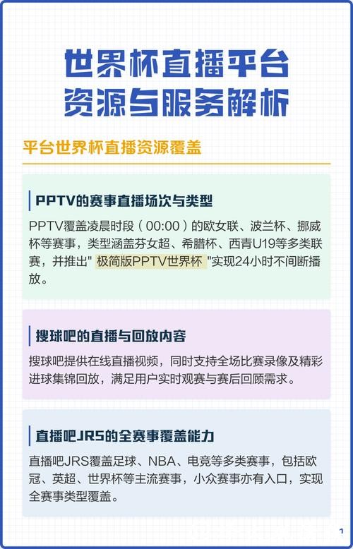 全面解析世界杯直播平台推荐大全 全面解析世界杯直播平台推荐大全